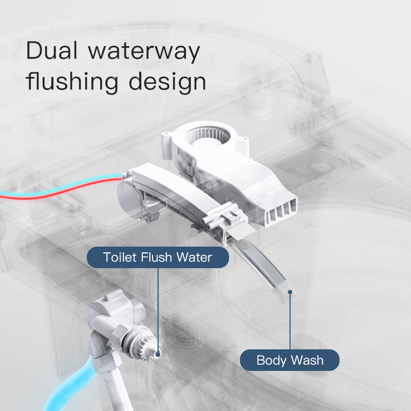 SANIKB Intelligent Smart Toilet with High-End Tankless Design and Bidet Functions - Model U5