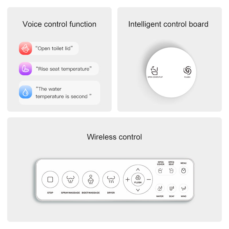 Tankless Smart Bidet Toilet with Heated Seat - Model G7