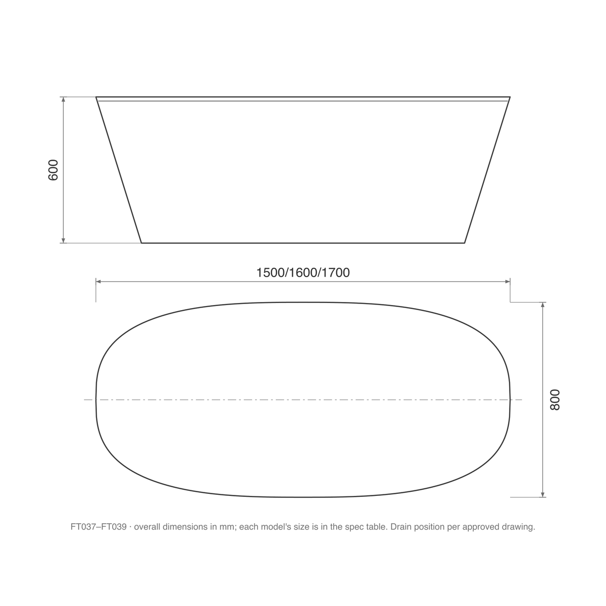 SANIKB FT037–FT039 dimension drawing