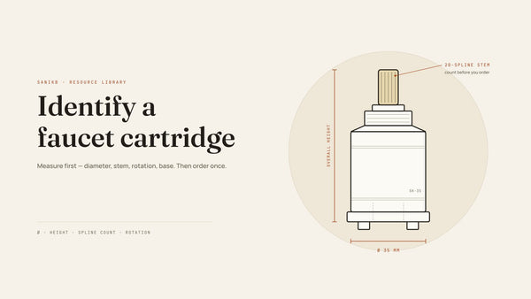 Faucet cartridges arranged by stem profile and diameter for identification