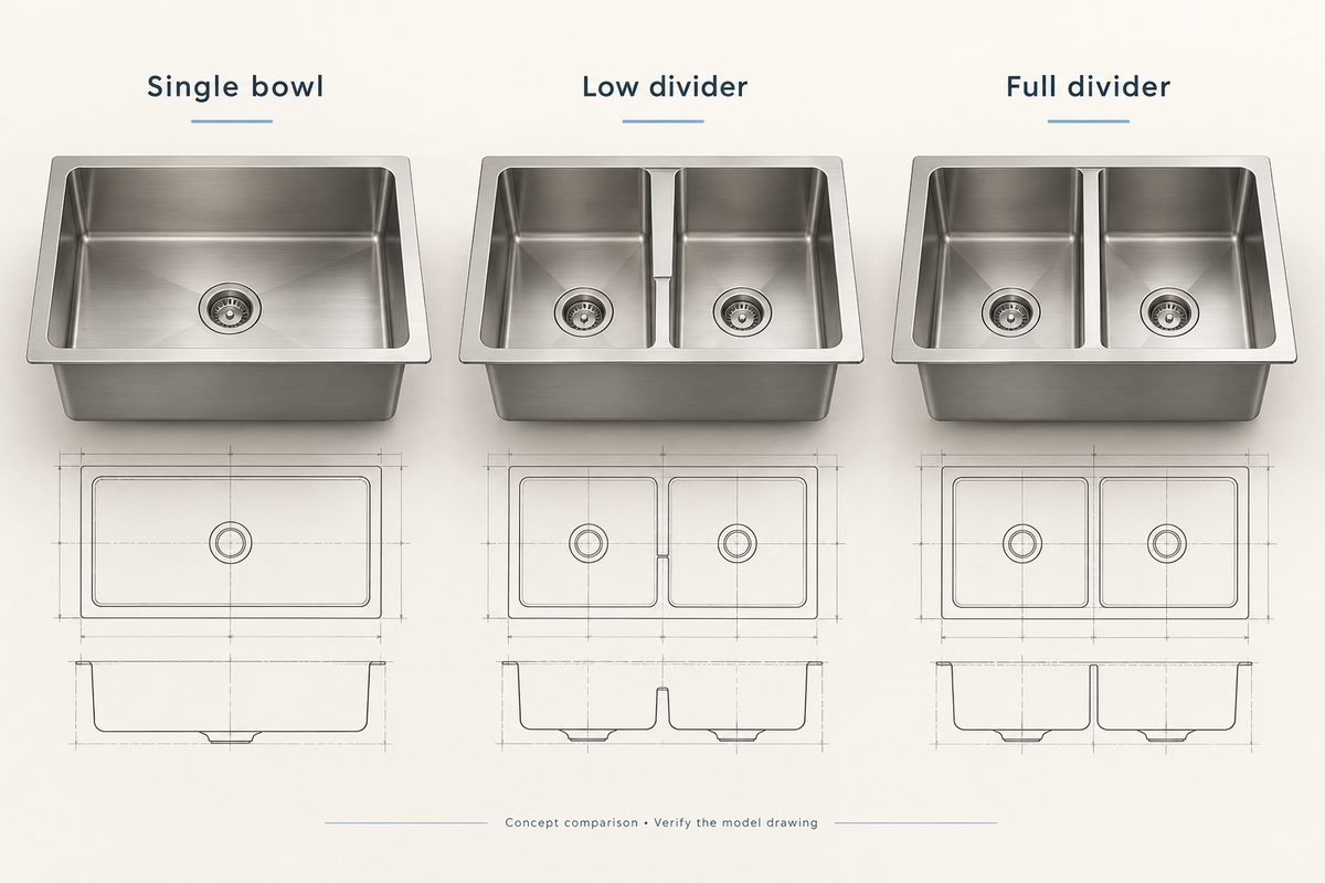 Concept comparison of single-bowl, low-divider and full-divider kitchen sink layouts; verify the selected model drawing.