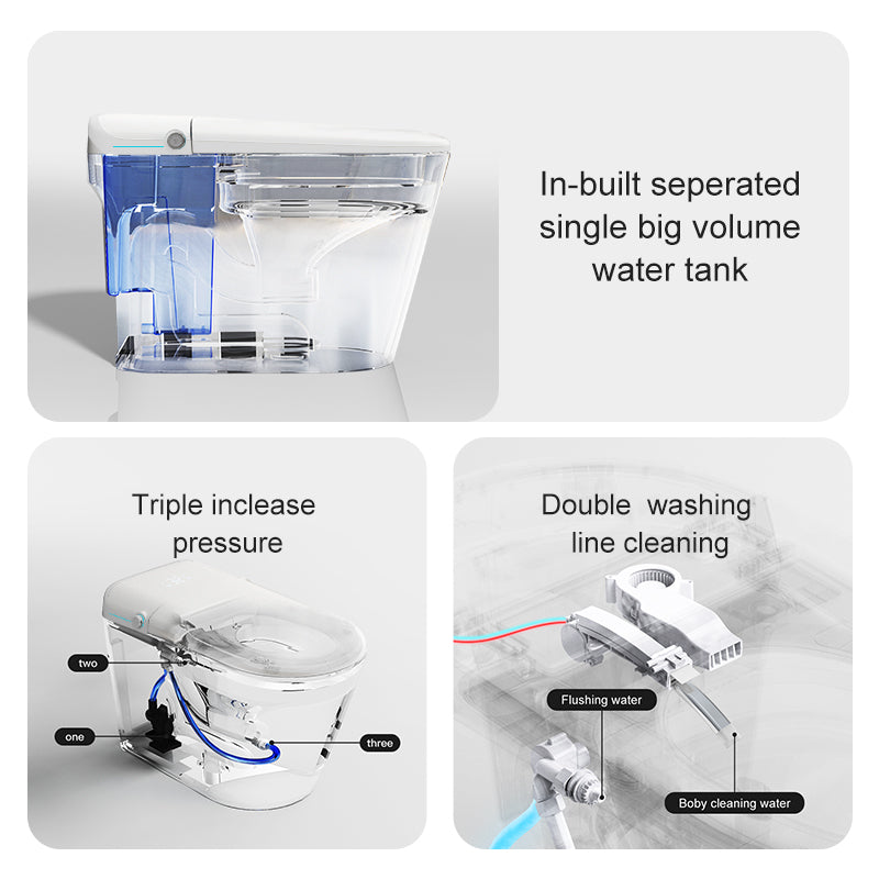 Self Cleaning Smart Toilet with Auto Flush - Model U2