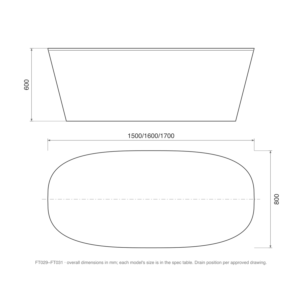 SANIKB FT029–FT031 dimension drawing
