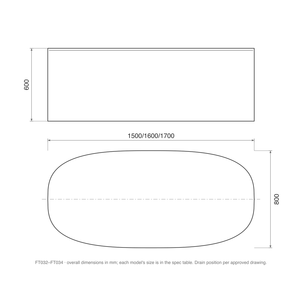SANIKB FT032–FT034 dimension drawing